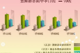 旺旺集团荣获“中国食品健康七星奖——年度星钻企业”